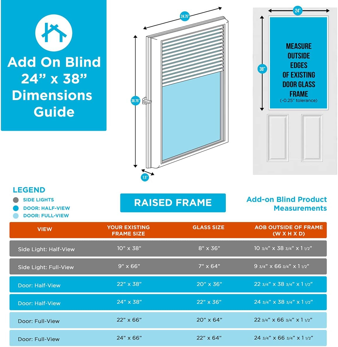 Add on Blinds for Raised Frame Doors – Outer Frame Measurement 24″ X 38″ – Home