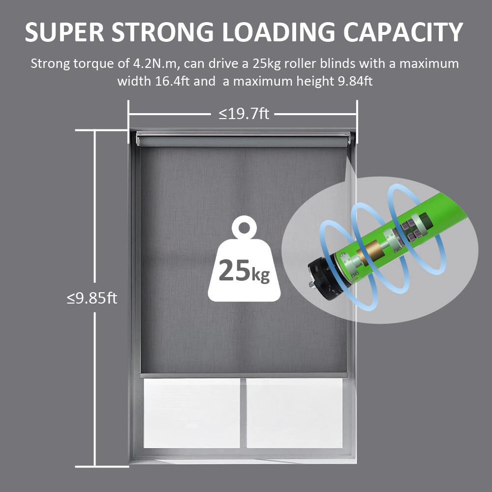 Tuya Smart ZigBee 35mm Roller Blinds Motor for 40/50mm Tube Work with Alexa