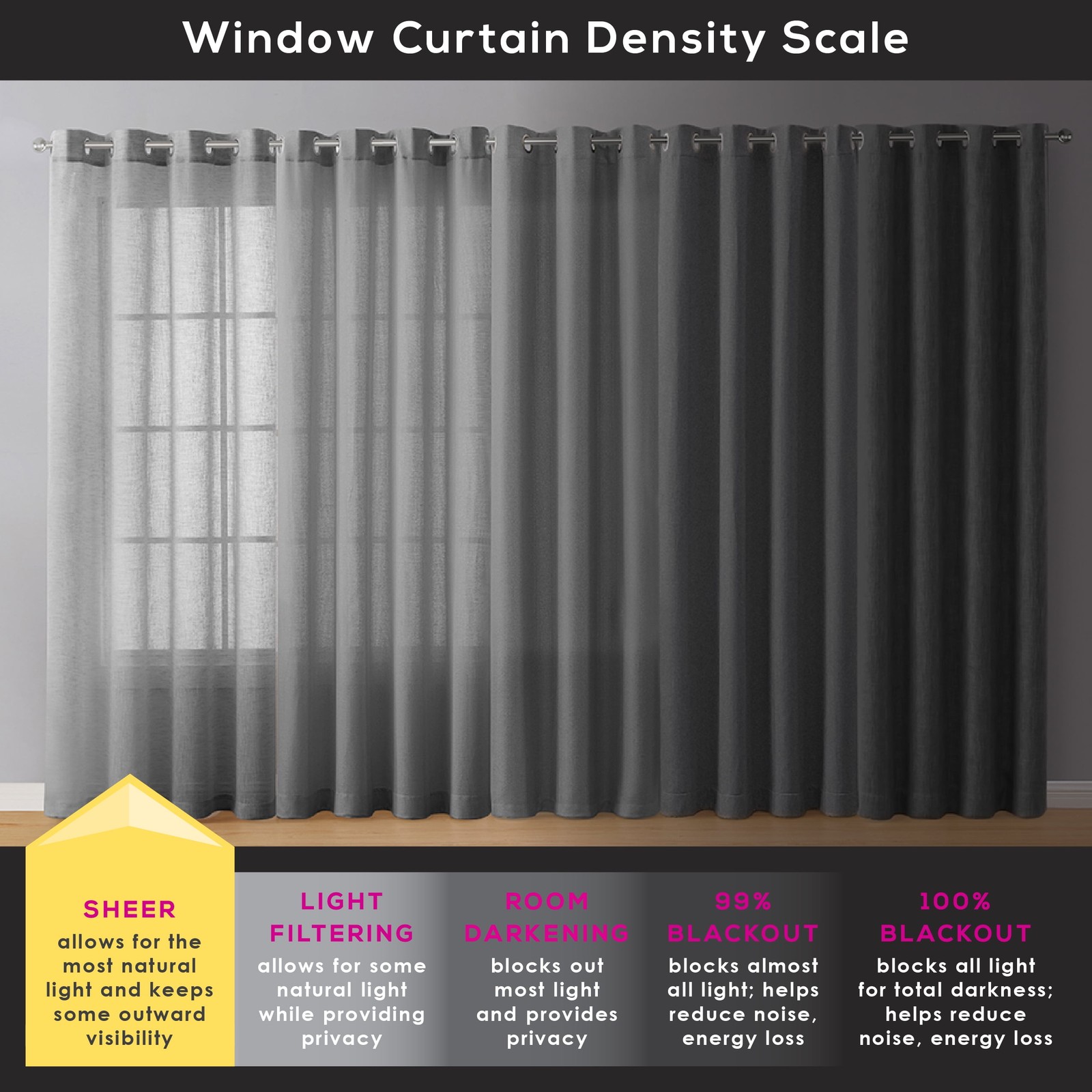 Scroll Rod Pocket Sheer Curtain Panel, 1-Piece, White/Grey, 38″ W x 63″ L