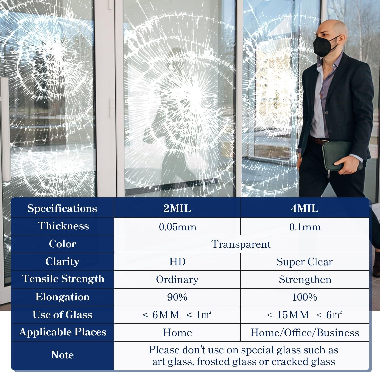 Easy Install Security Film 4 Mil Thickness