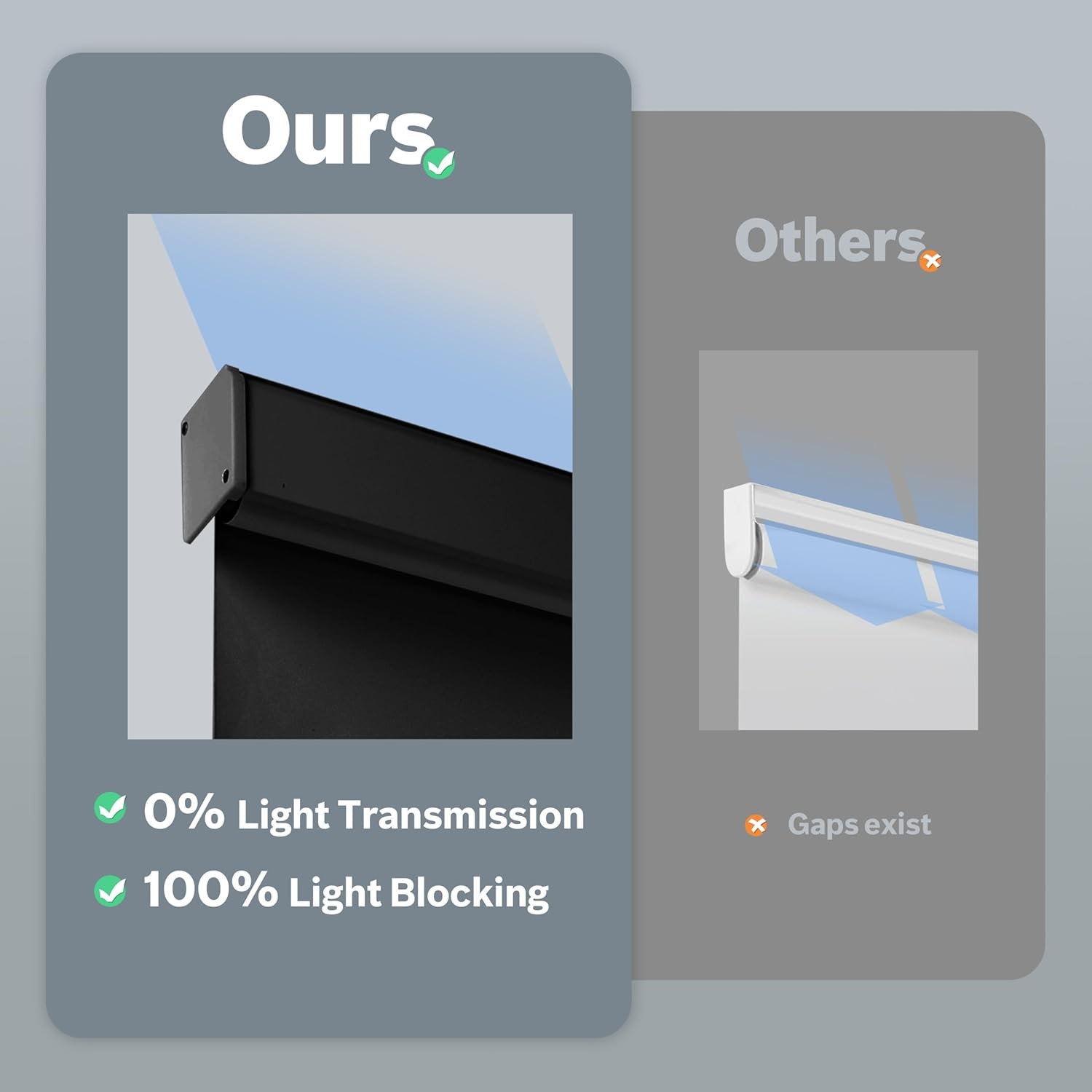 Cordless Blackout Roller Shades Insulated UV Protection Window Treatments