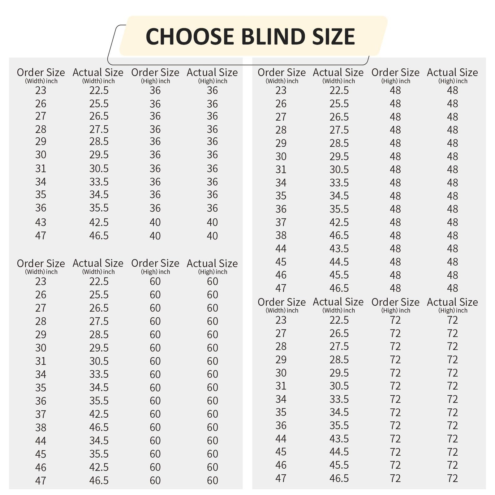 Cordless Faux Wood Blinds 34″ W x 72″ H, 2 Inch Slat Horizontal Windows Blind…