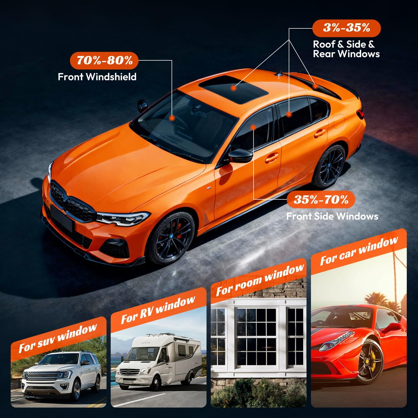 PAMAGOO Car Window Tint 20% VLT, 20 Percent Nano Ceramic 20in x 10ft, Vlt