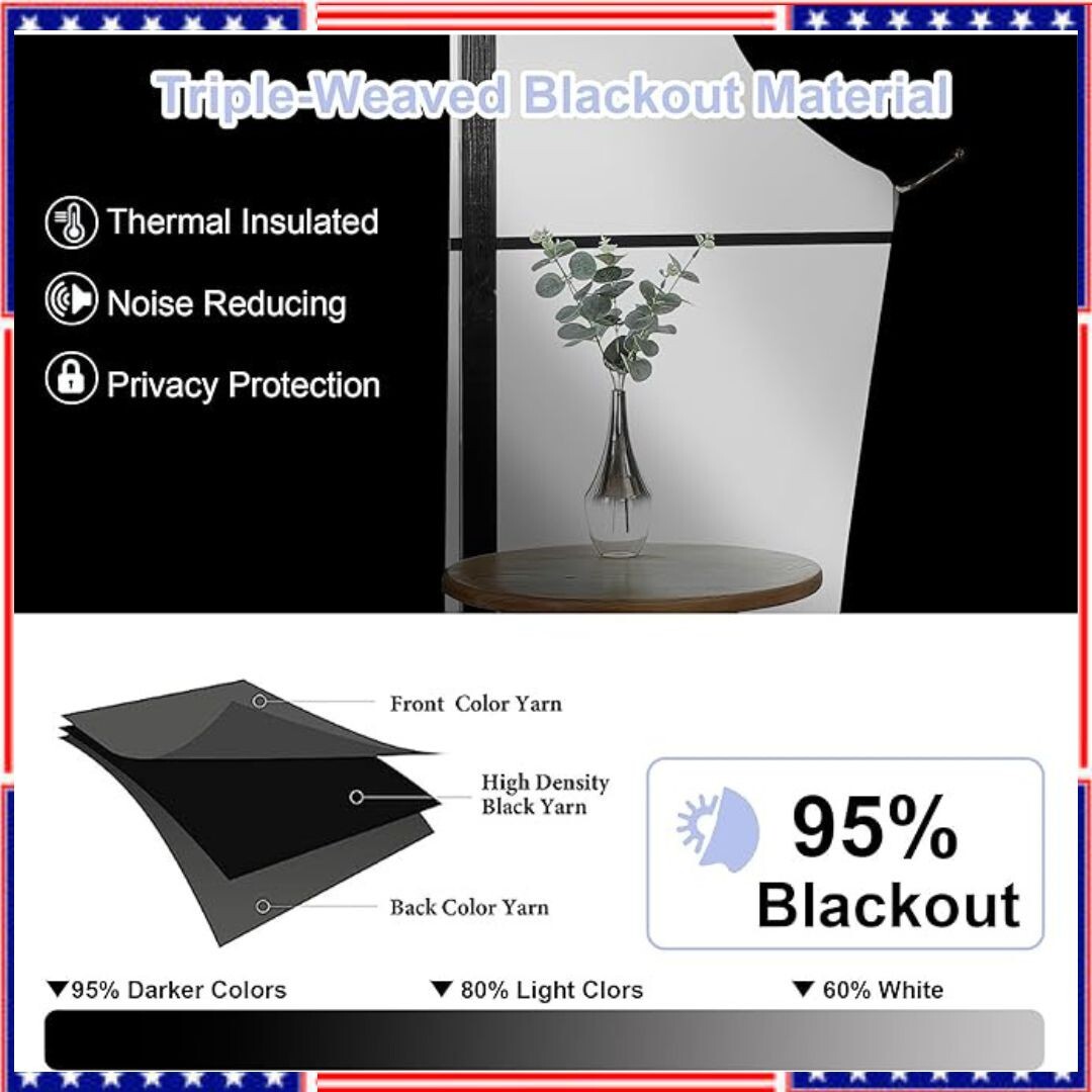 Kitchen Curtains 36″ Long for SMALL Window Short Drapes Navy BLUE 40 X 36 In