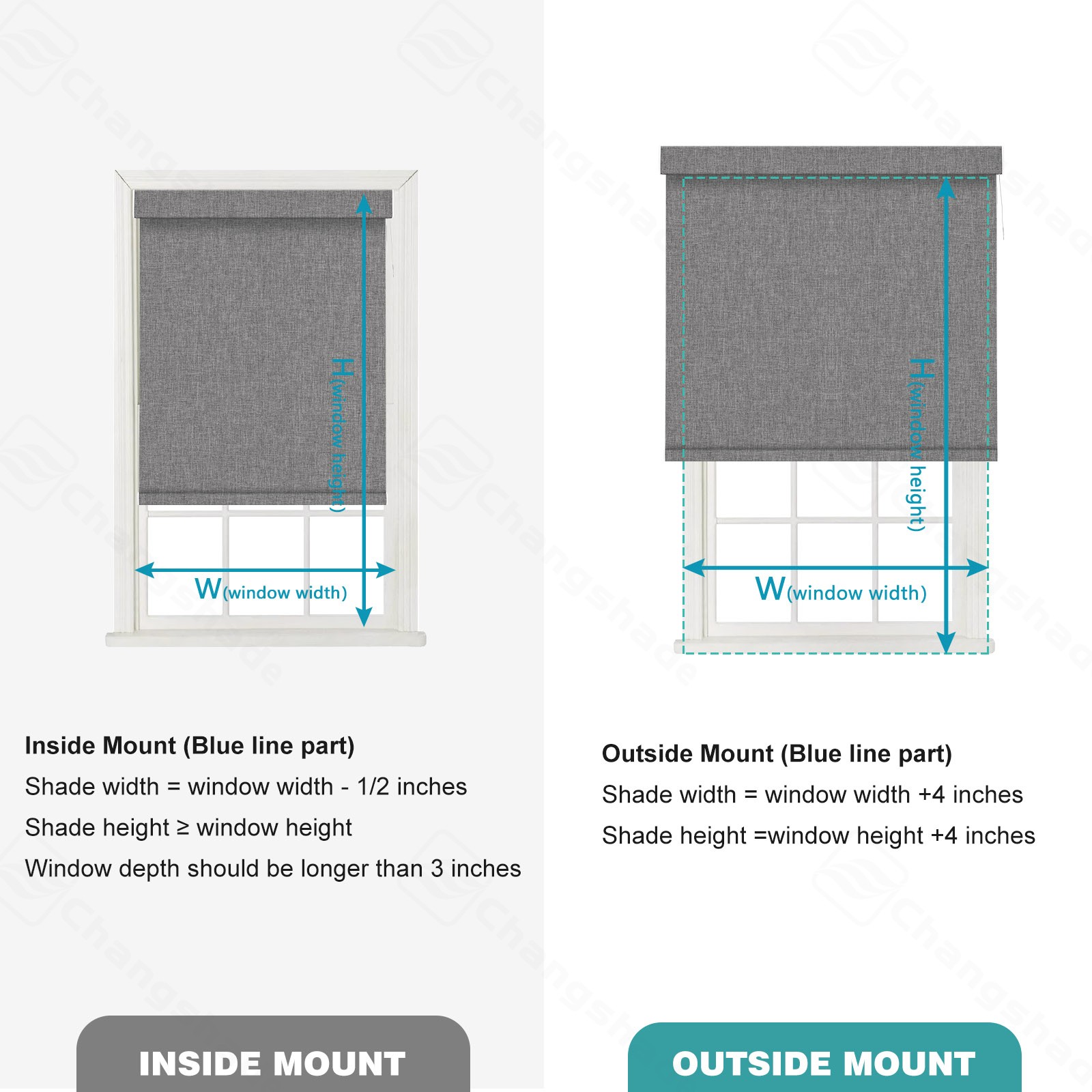 Changshade Blackout Smart Roller Shade with Remote Control Automatic Window Shad