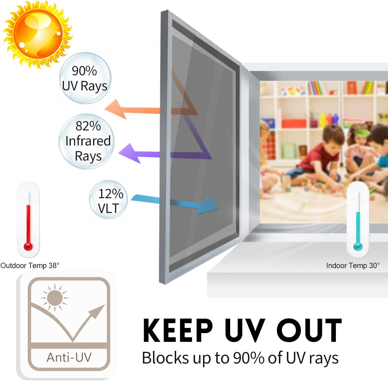One Way Window Privacy Film 17.5”x6.5ft Static Cling UV Sun Blocking Black Silve