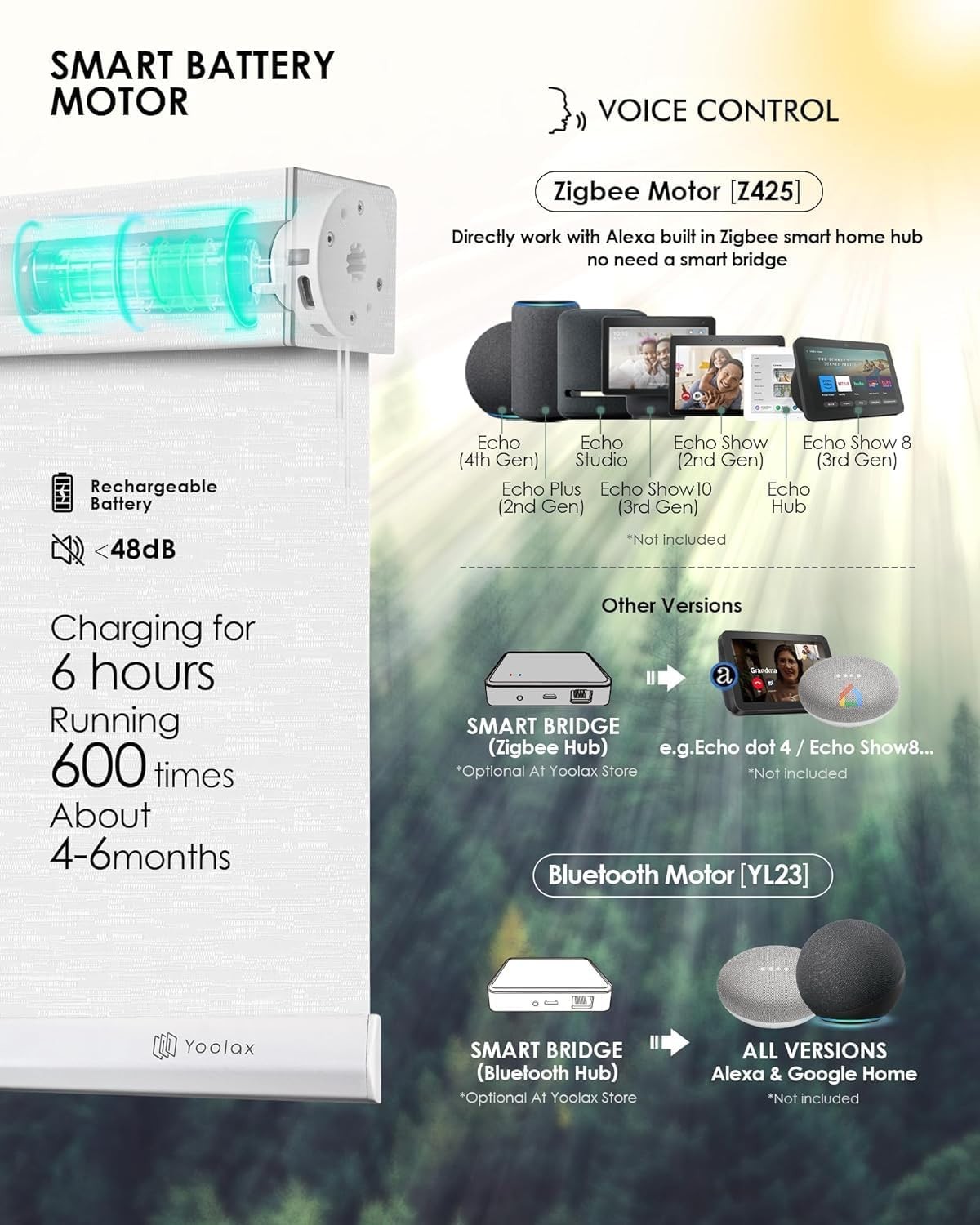Motorized Blinds with Remote, Light Filtering Smart Blinds Compatible with Alexa