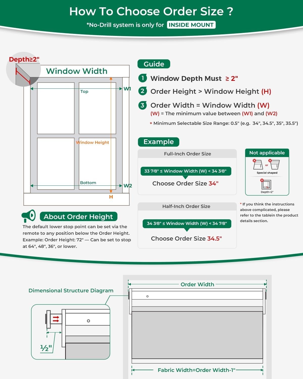 Smart Electric Blinds – Remote Control, 100% Blackout, Smoky Gray 22×72