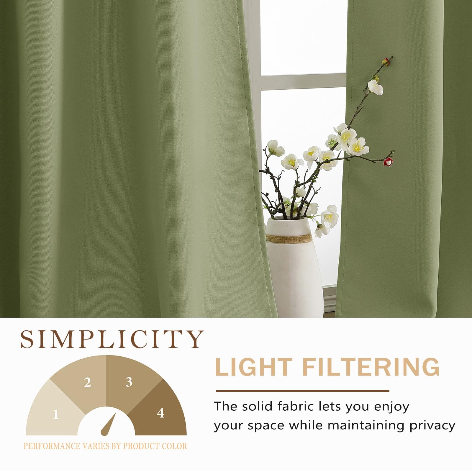 Ebesto Sage Green Blackout Curtains for Small Window Treatment, Light Blockin…