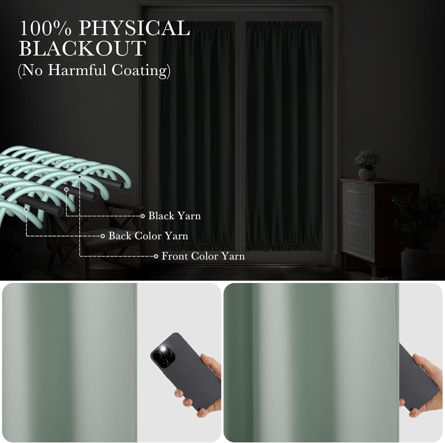 Sidelight Curtains for Front Door, 100% Blackout Privacy Thermal Insulated Side