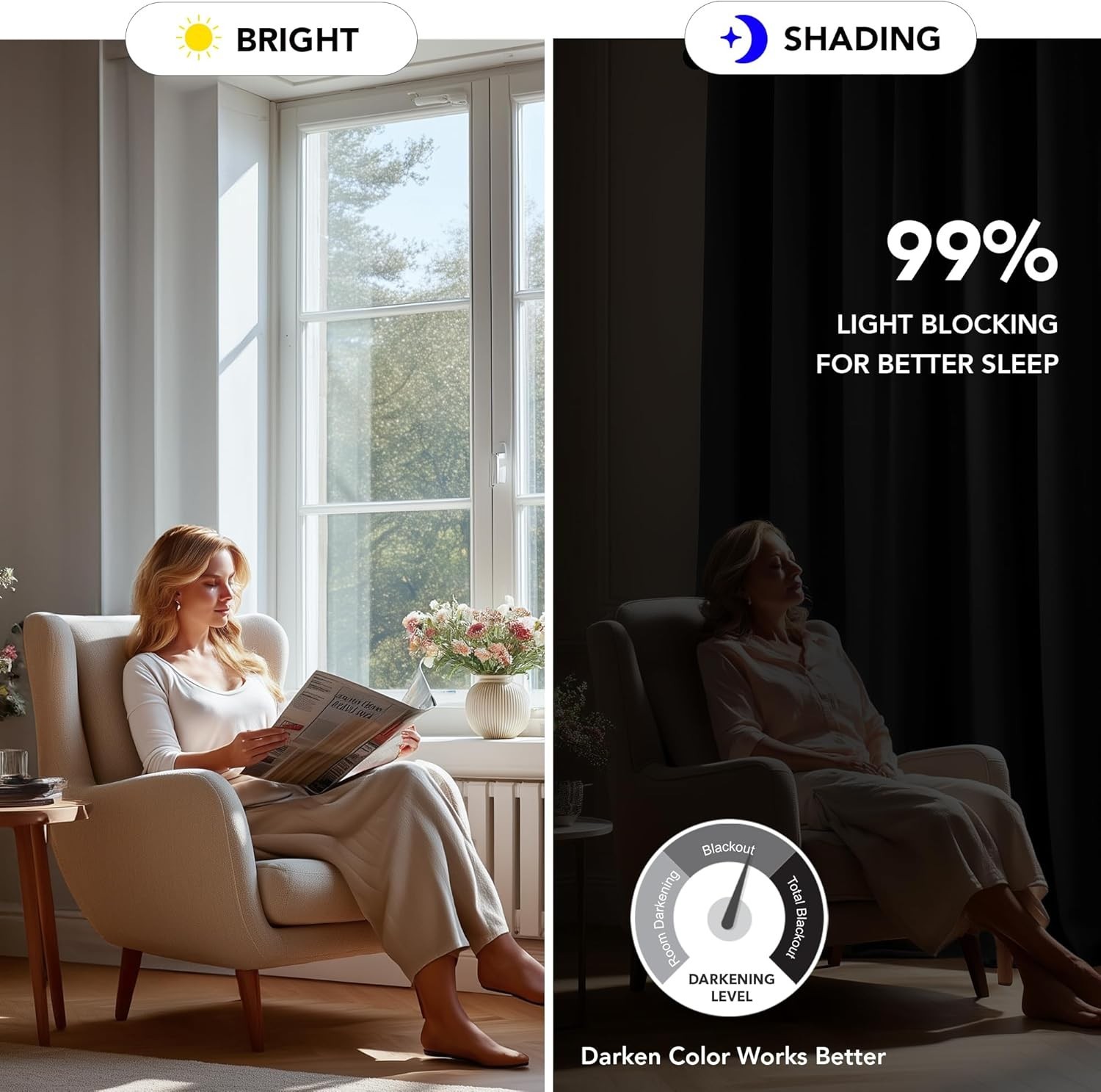 Elegant Noise Reducing Blackout Drapes – Oeko-Tex Certified 42×63 Panels, 2 Pack