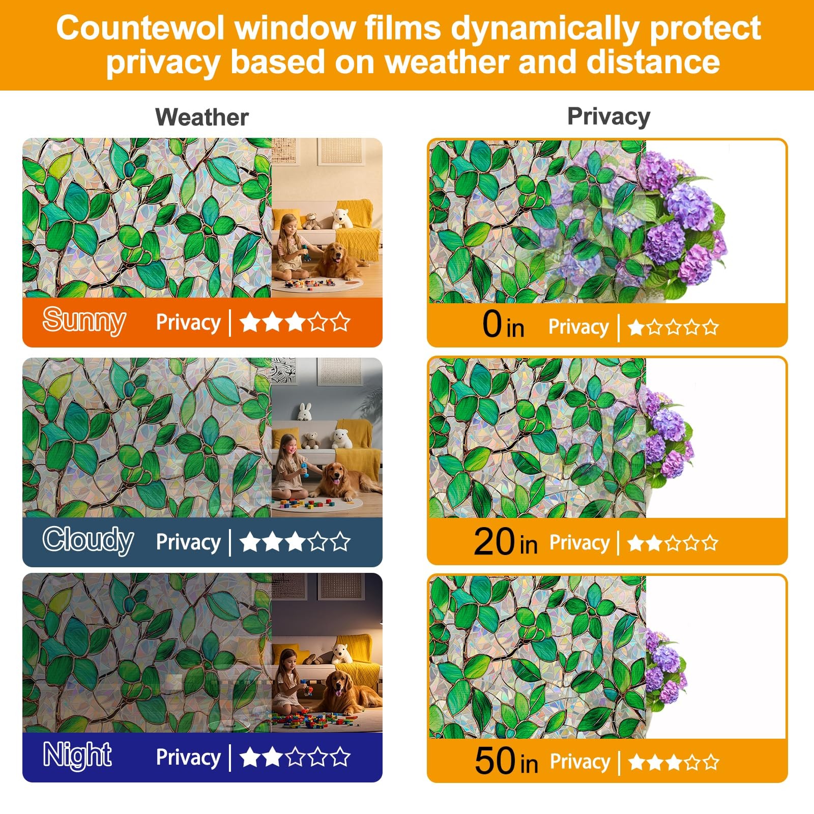 Window Privacy Film with Installation Tools Home Decorative Colored Glass Win…