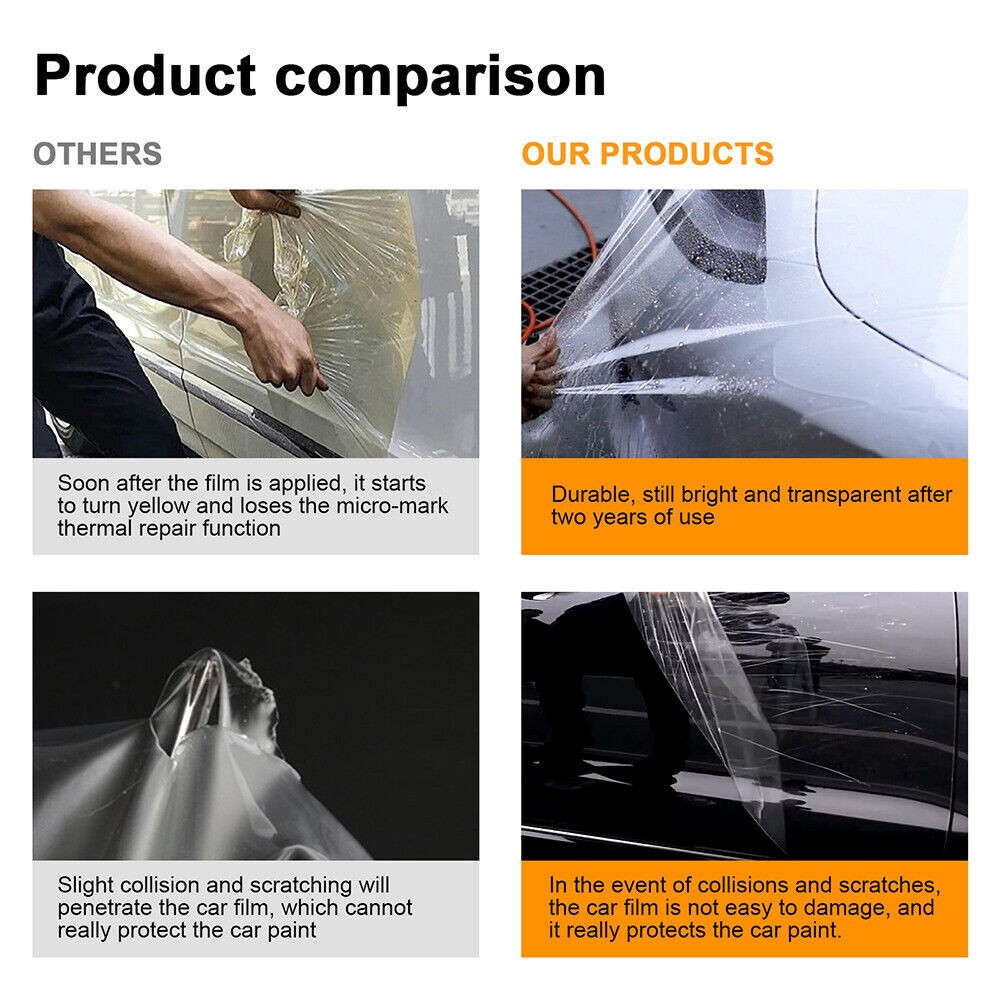 Tesla 3/Y/X/S 2016-2024 Pre-Cut Car Paint Protection Film Full Front Kit PPF TPU