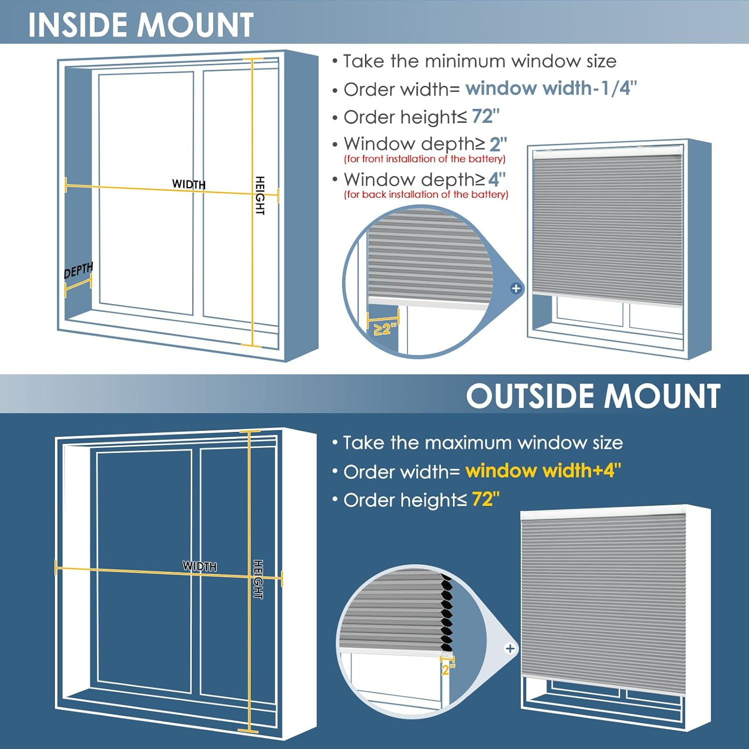 Smart Motorized Blackout Cellular Shades with Remote & Free Solar Panel, Grey 31