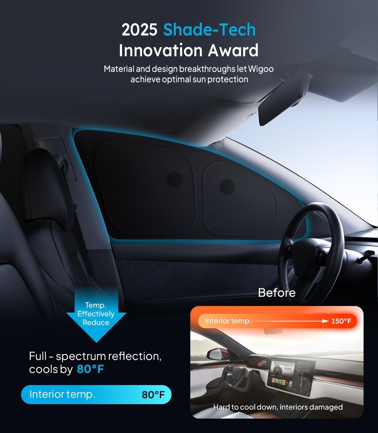 2025 Upgrade Tesla Model Y 7 PCS for Y (2020-2024), Sliver Black