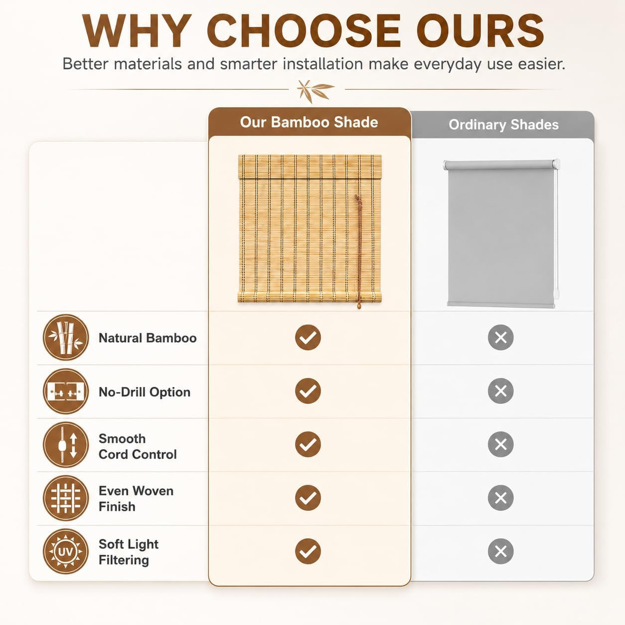 No Drill Bamboo Blinds for Interior Windows, Bamboo Shades for Indoor Windows, R