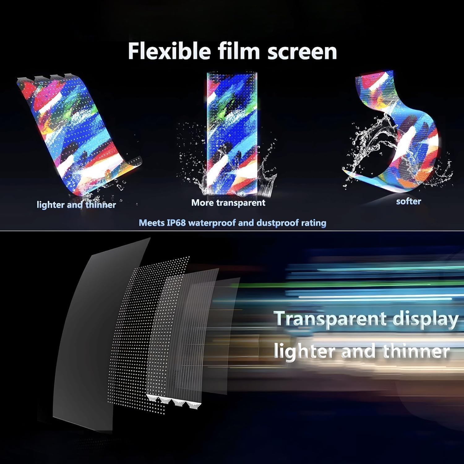 P16 Transparent Flexible LED Film Screen Self Adhesive Retail Window Display