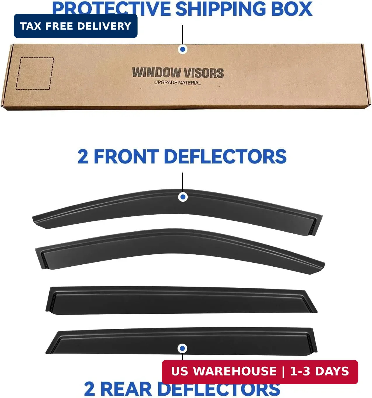 Window Visors Rain Guards Shield for 2021 2022 2023 2024 2025 2026 Kia Sorento,