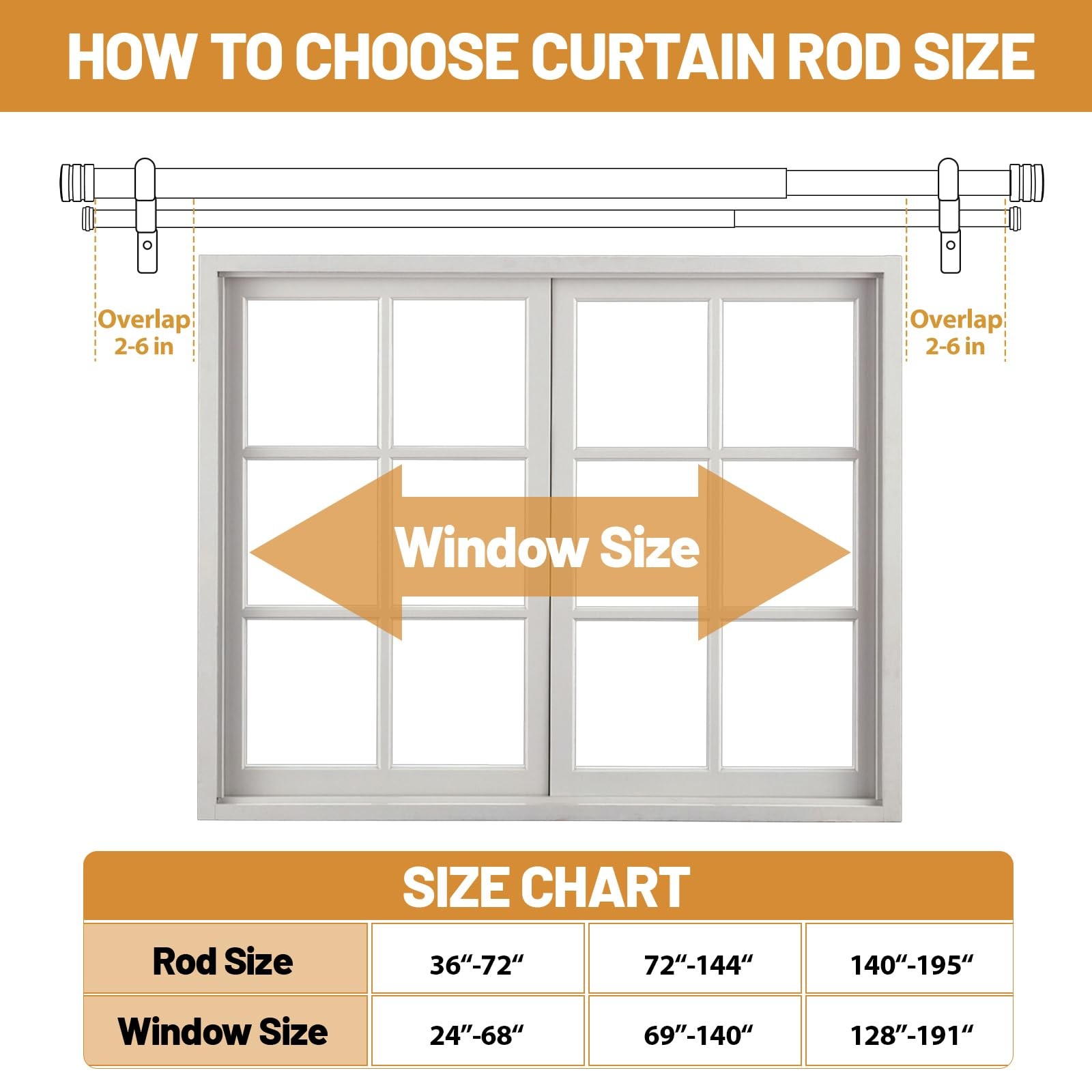 TONIAL1 Inch Double Curtain Rods 140 to 195 Inches, Heavy Duty Decorative Lon…
