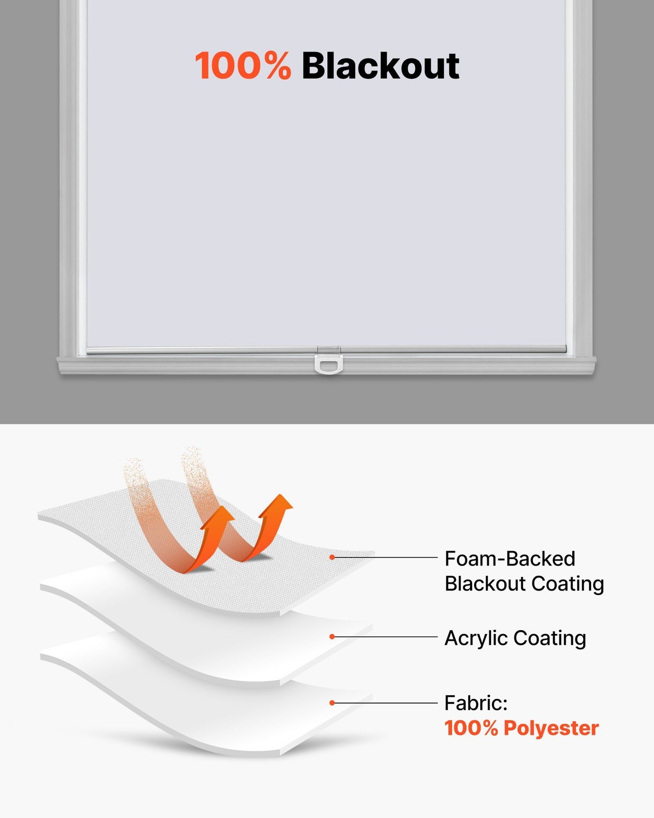 34x72in Blackout Roller Shades, Thermal Insulated, White, Easy Install