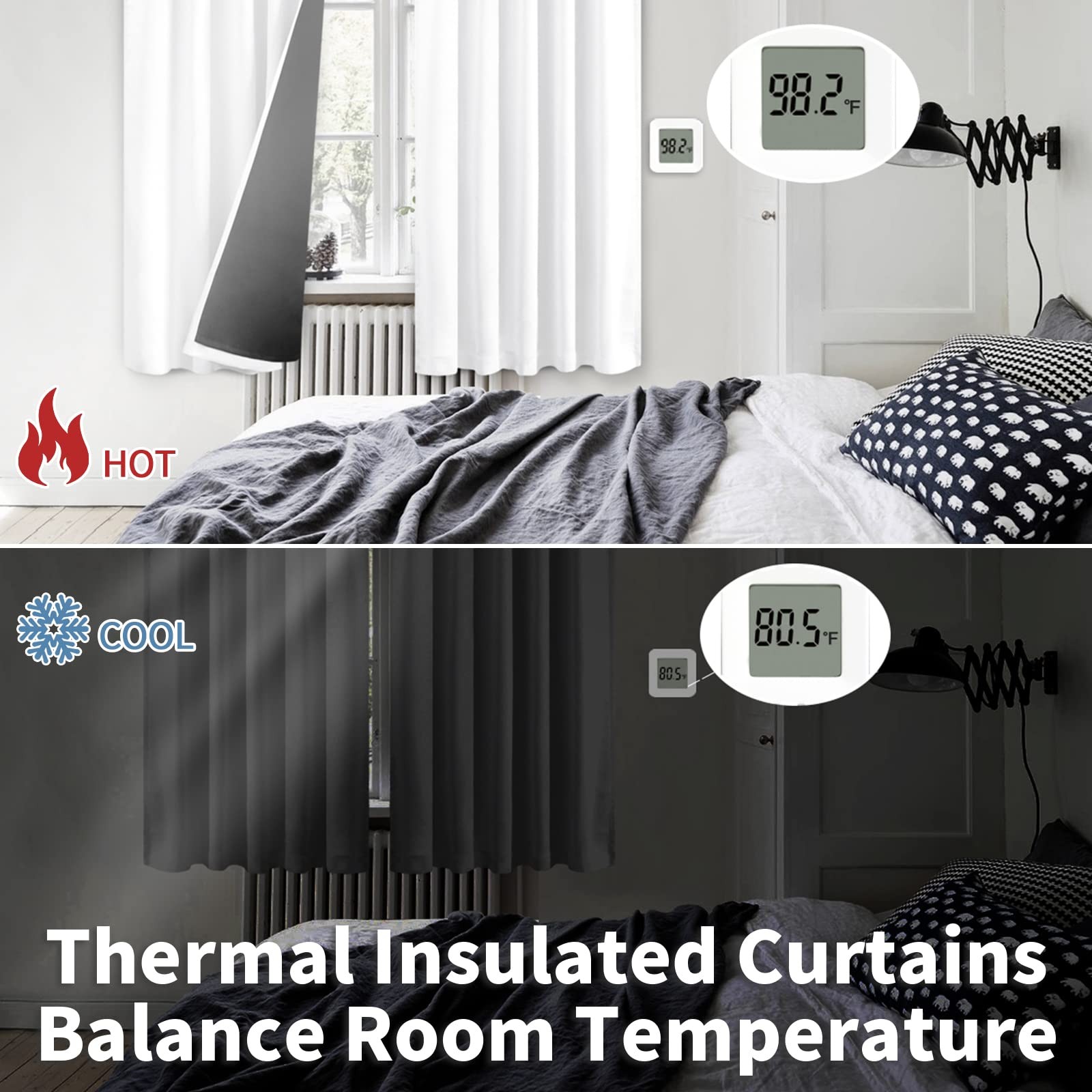 Pure White 100% Blackout Curtains for Bedroom, Black Out Living Room 84 inch …