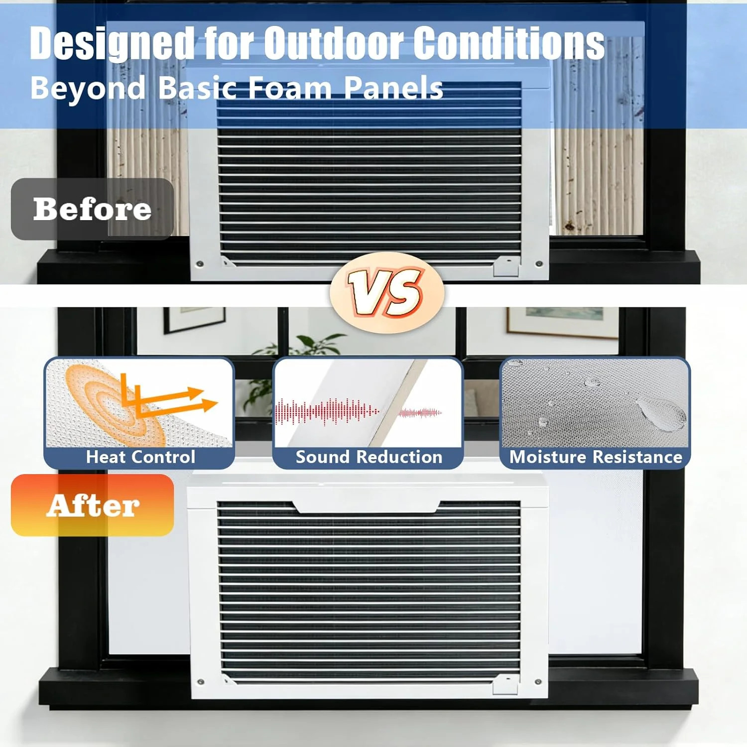 Window AC Side Panels with Aluminum Foil with Top Seal Strip Waterproof Window A