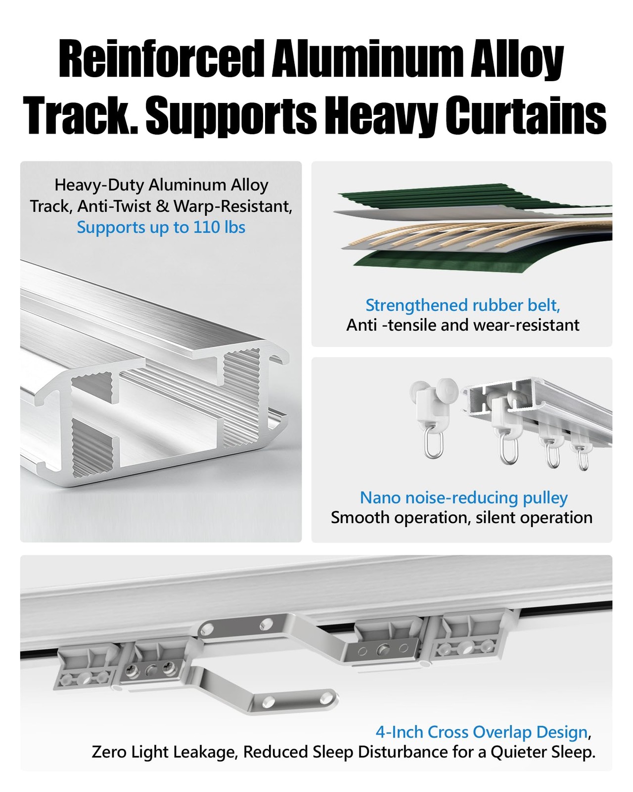 Smart Curtains System, Electric Curtain Track with Automated Rail, Motorized …