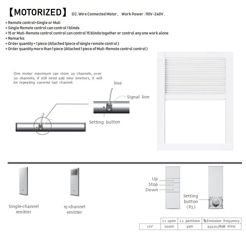 Motorized Skylight Blinds,Electric Roof Blinds,Pleated Fabric,KARLLEO-US-250815