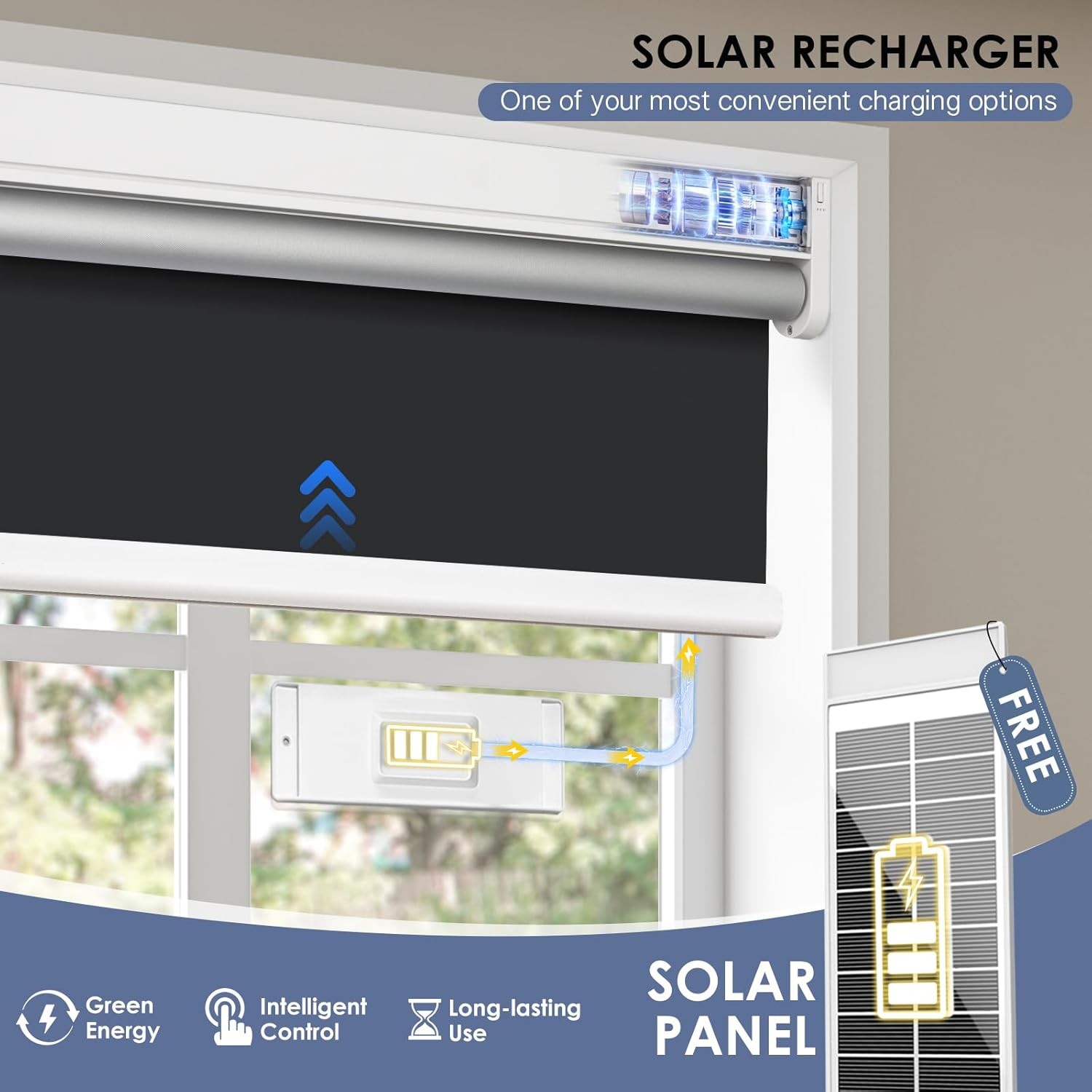 Motorized Roller Blinds with Remote Control & Solar Panel – 100% Blackout Smart