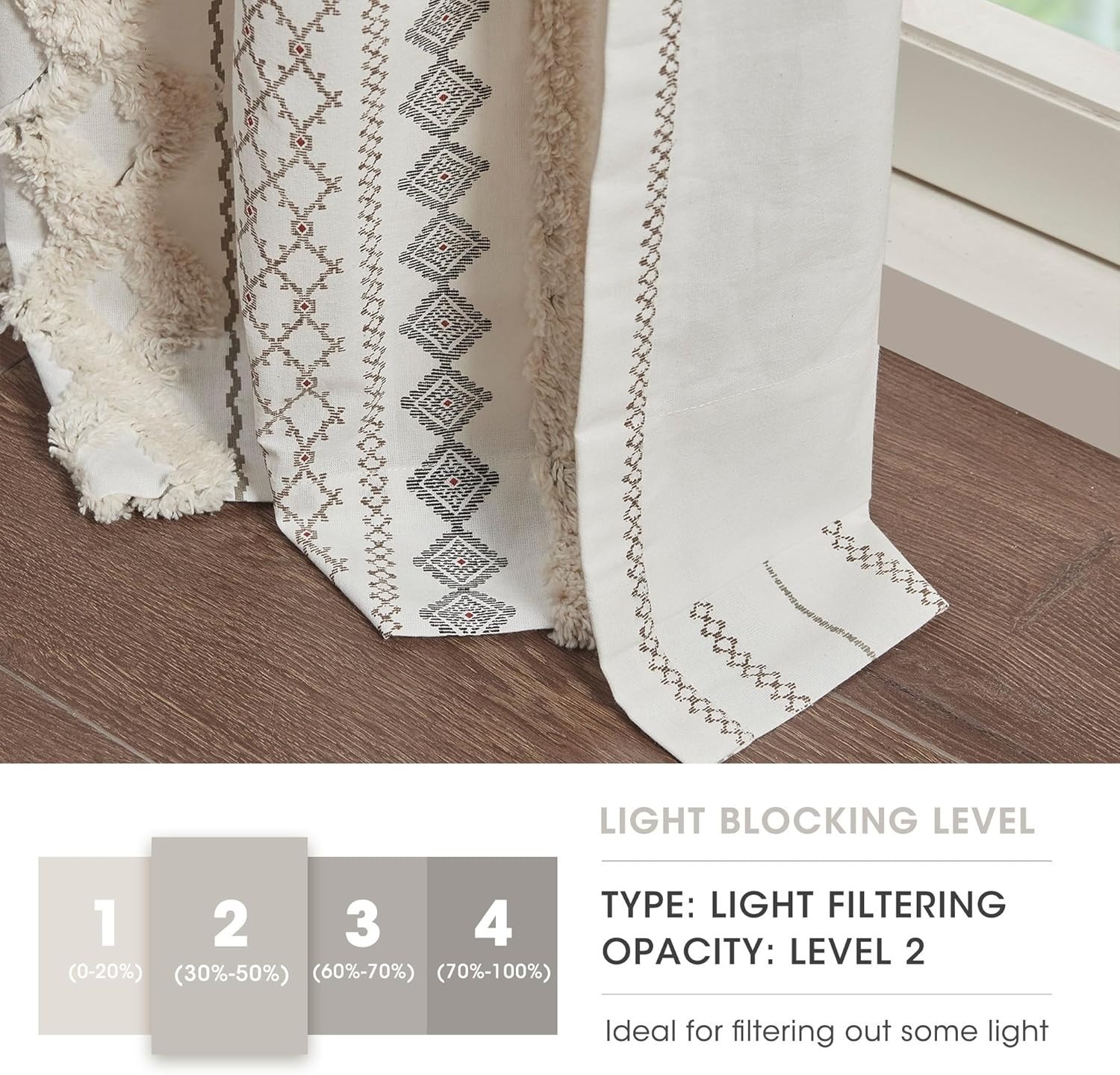 INK+IVY Imani Cotton SINGLE PANEL Curtain Drape Tufted Chenille Stripe Geometric