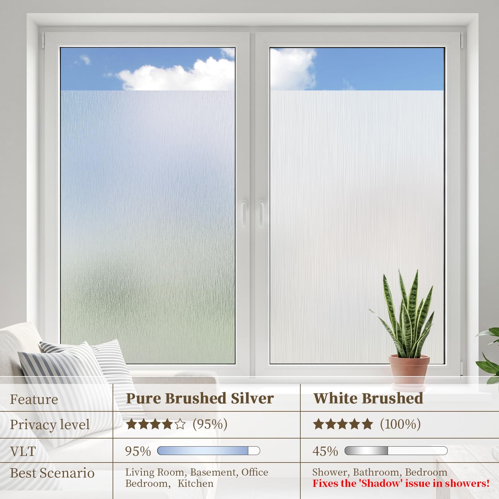 Borskyn Frosted Window Privacy Film – Brushed Silver Static Cling Glass Film …