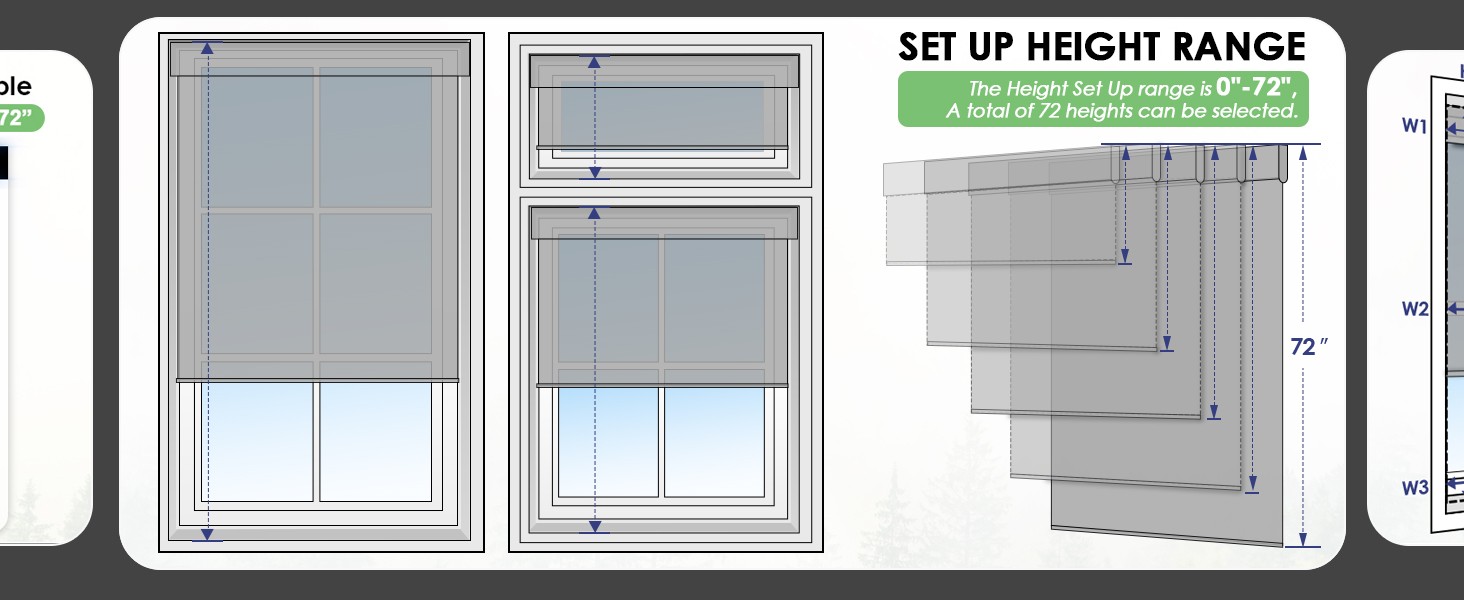 Motorized Blinds with Remote Control, Blackout Roller Shades, Custom Smart