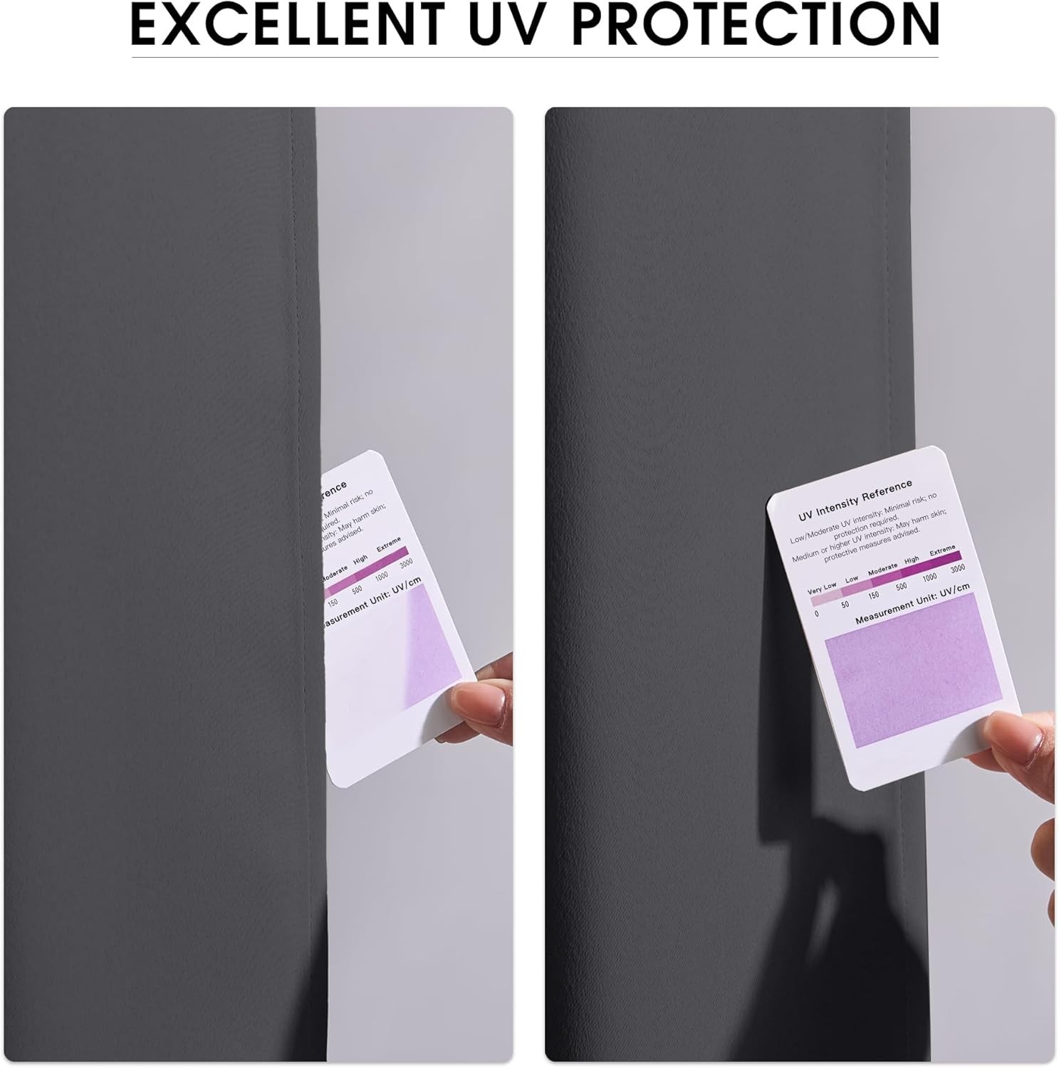Fade Resistant Waterproof Outdoor Curtains – 2 Panels, UV Protection, Grey 52×96