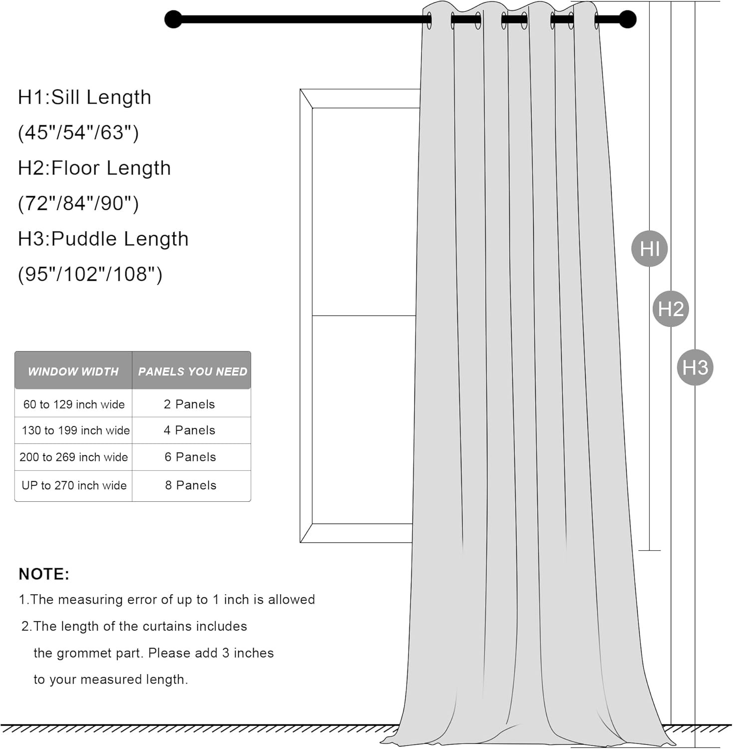 Linen Blackout Curtains for Bedroom 84 Inches Long, Thermal Insulated Grommet 10