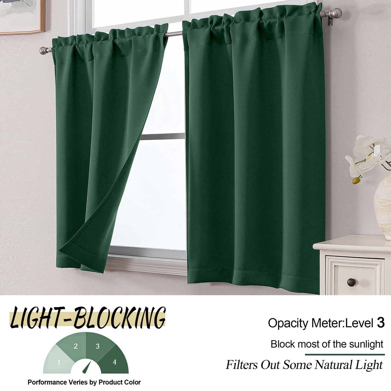 Blackout Tier Curtains 24″ for Kitchen, Bathroom, RV, 2 Panels, Rod Pocket