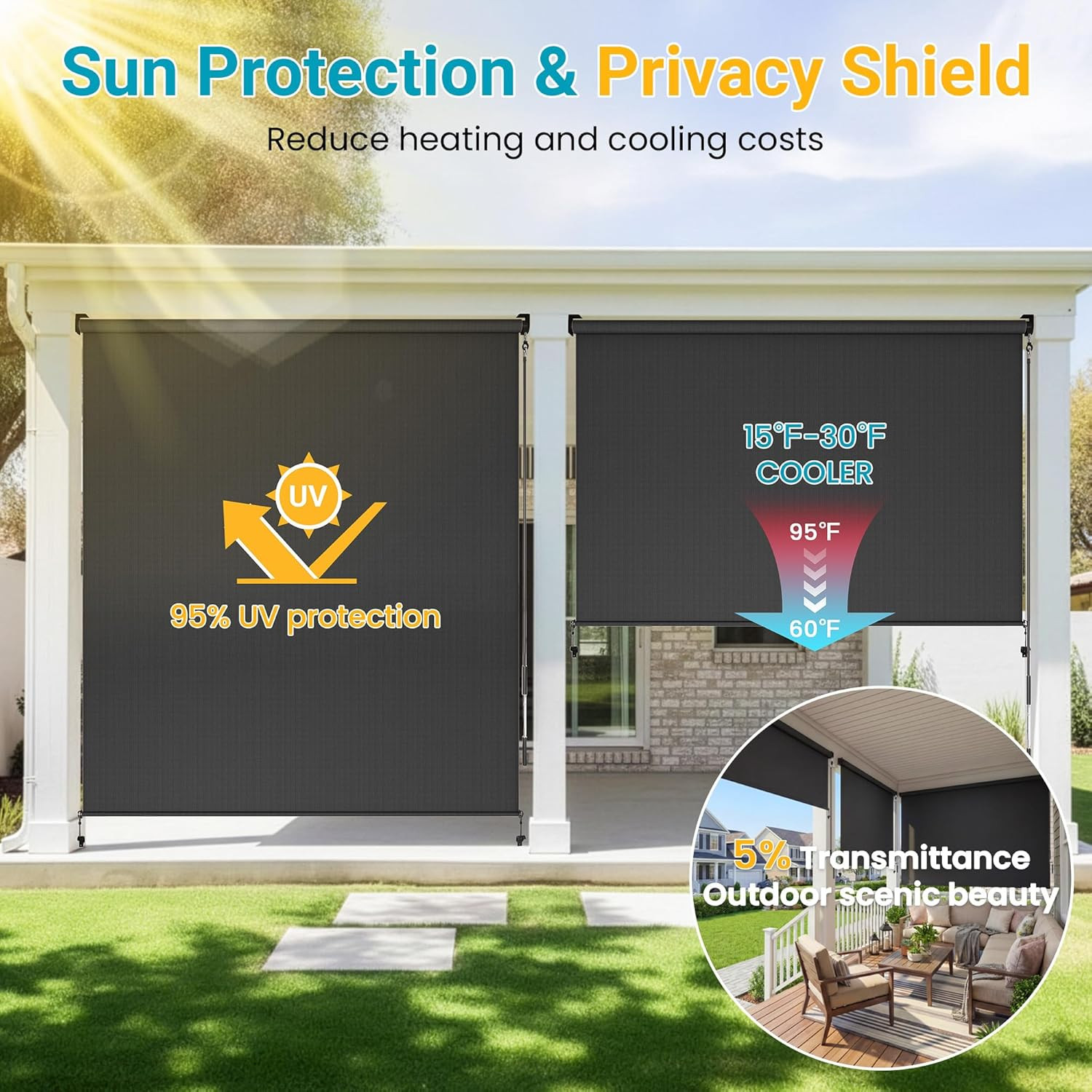 Integrated Outdoor Roller Shade,10’W X 8’H Assembly Free Outdoor Patio Blinds wi