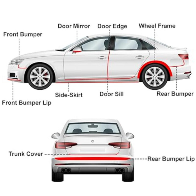 1m DIY Car Sticker Carbon Fiber Rubber Door Sill Protector Anti Scratch Strip