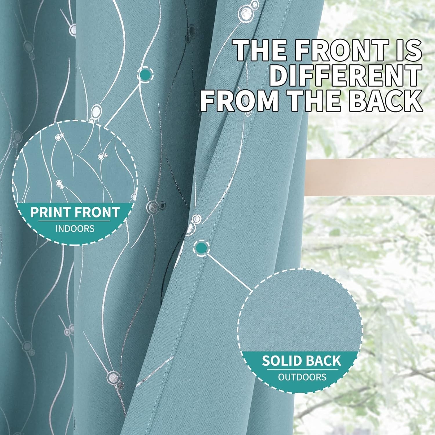 Luxurious Wave Line & Dots Blackout Drapes – 52 x 72 Inch Panels in Aqua