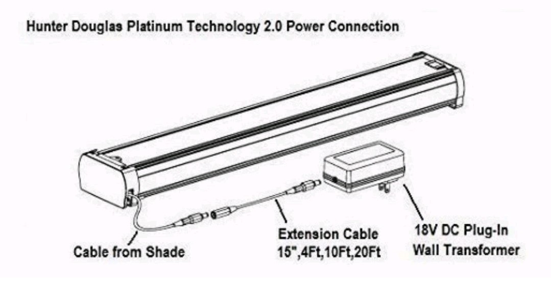 Hunter Douglas Powerview 10ft 18V DC Plug-In Power Cable Only