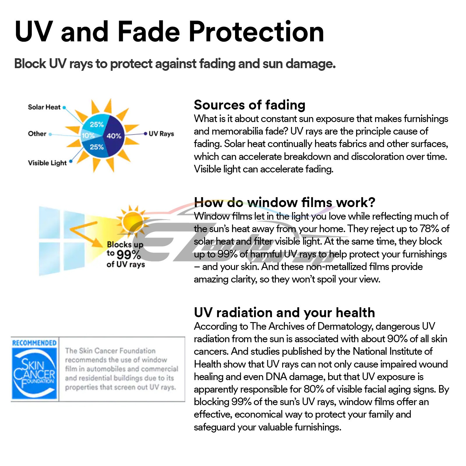Sky Blue Chrome Window Tint One Way Mirror Film UV Heat Reflective Home Office