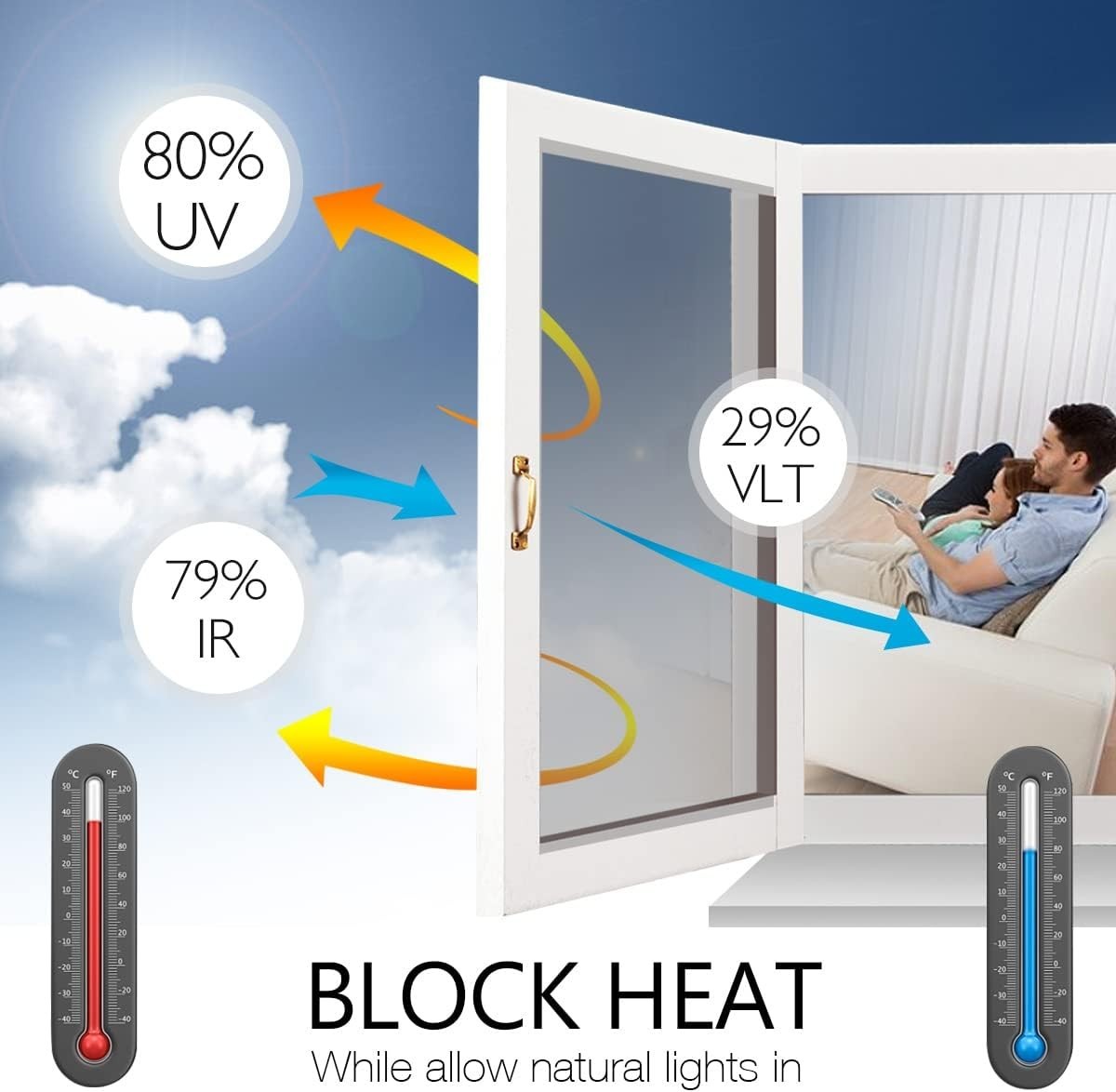 Heat Control Window Film with One-Way Mirror Effect – Black-Silver, 17.5″ x 6.5″