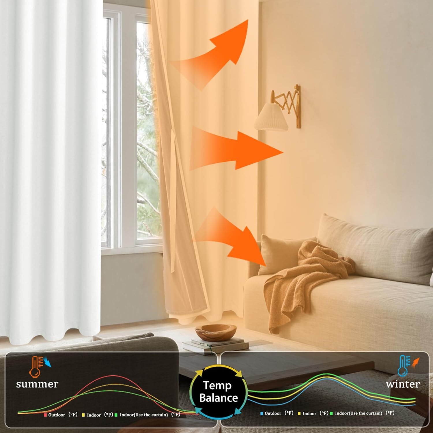 100% Blackout Window Curtains – Thermal Insulated & Completely Room Darkening
