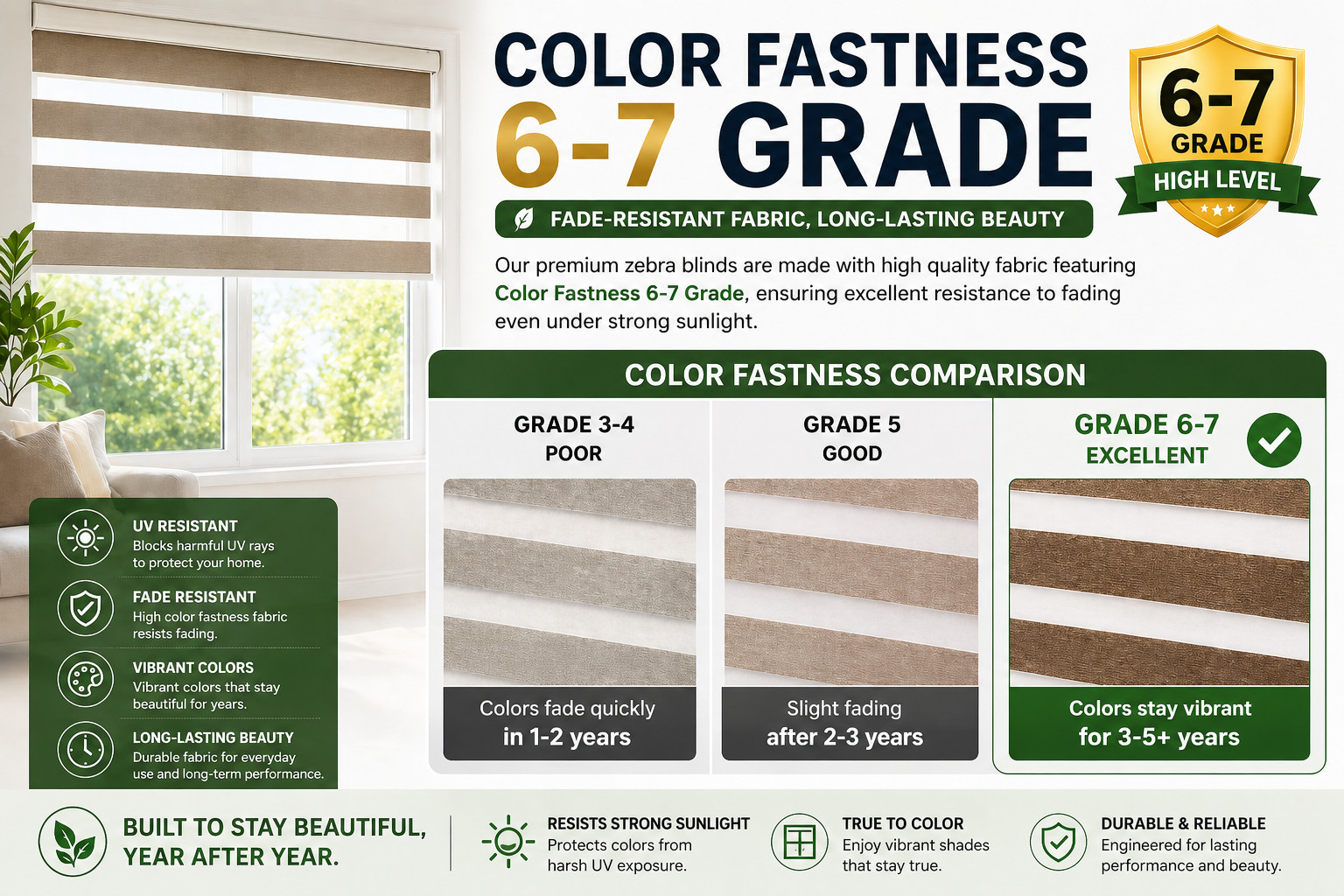 Custom Zebra Blinds for Windows–Day&Night Shade–Made to Measure Factory Direct
