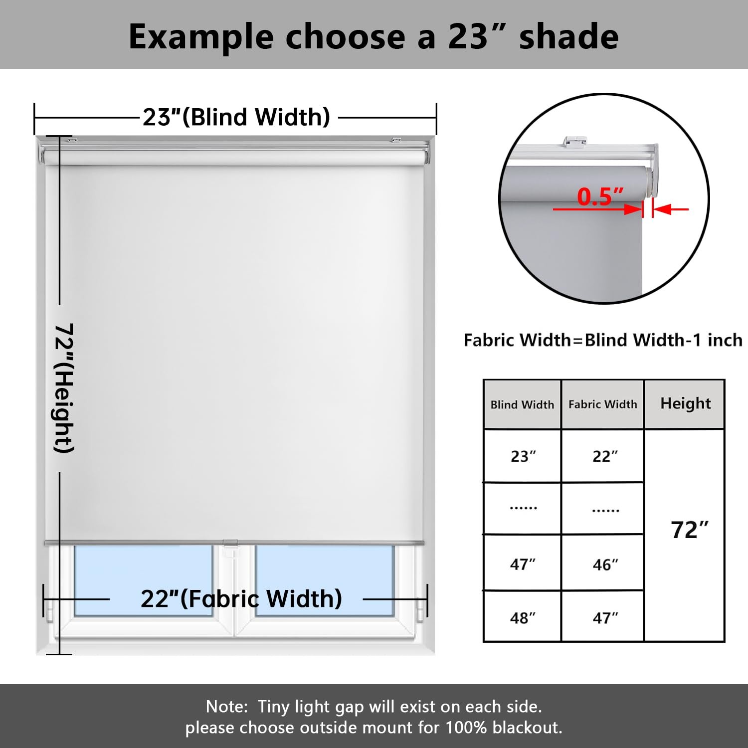 Blackout Cordless Roller Shades 43″W x 72″H White