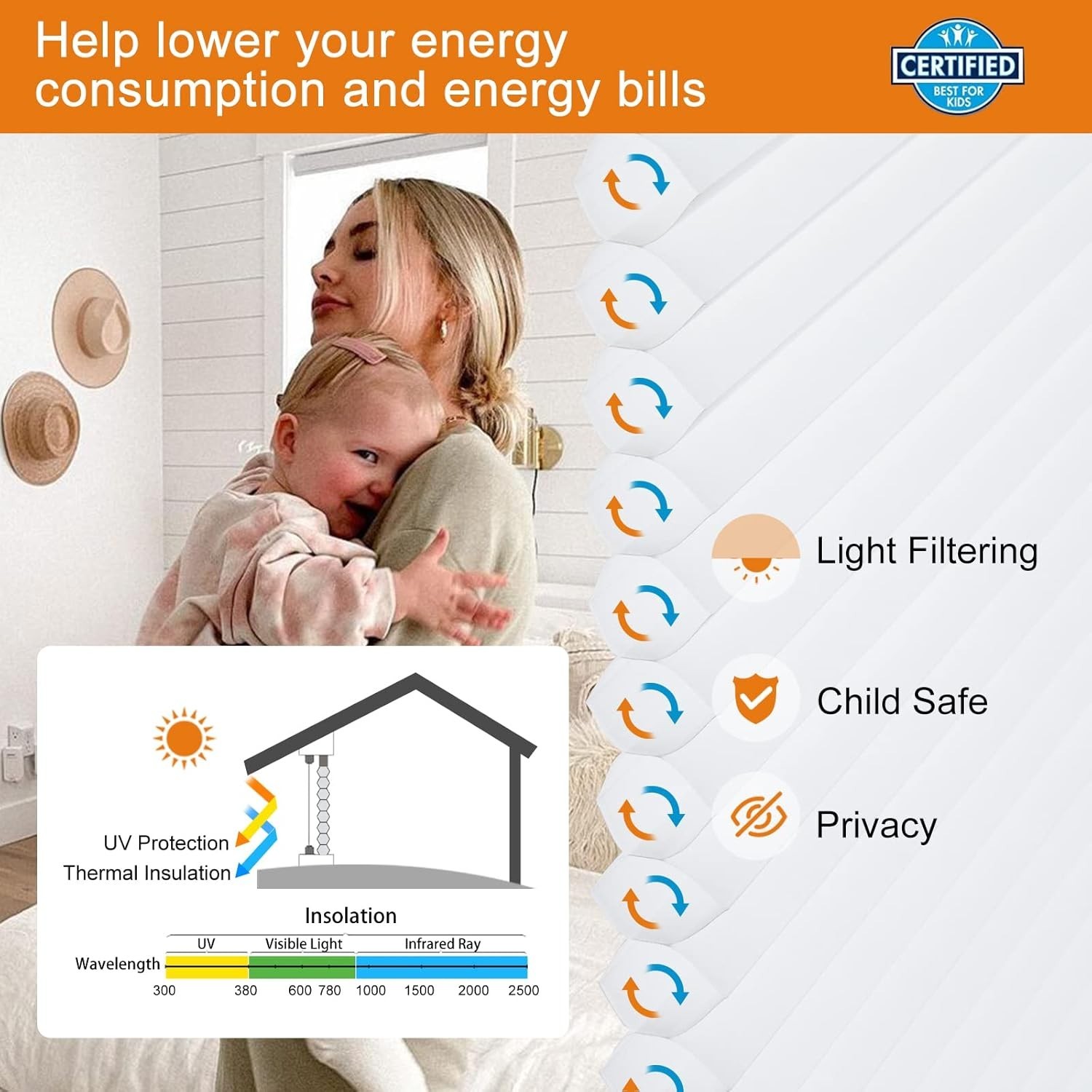 Persilux Cellular Window Shades, Honeycomb Cordless Blinds (White 34″ W x 72″ H)