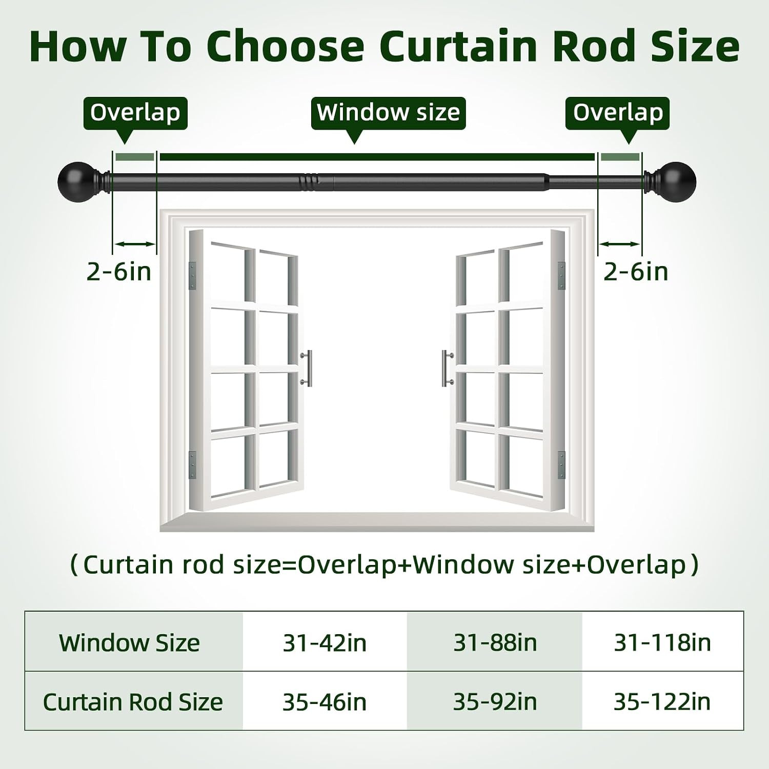 Barras cortina sin perforar para ventanas 48 a 84-90, 5/8 pulgadas, color negro