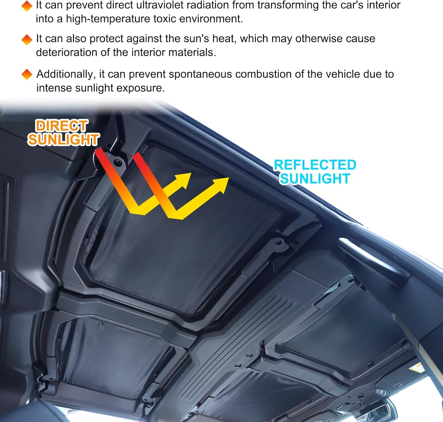 4PCS Sunroof Shade for Hummer EV 2022-2026 SUV Pickup Heat Insulation Cover