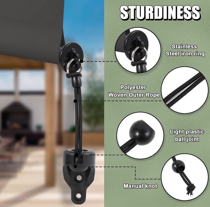 Lihopefe Universal Replacement, mounting Bracket for Indoor/Outdoor Sun Blind…
