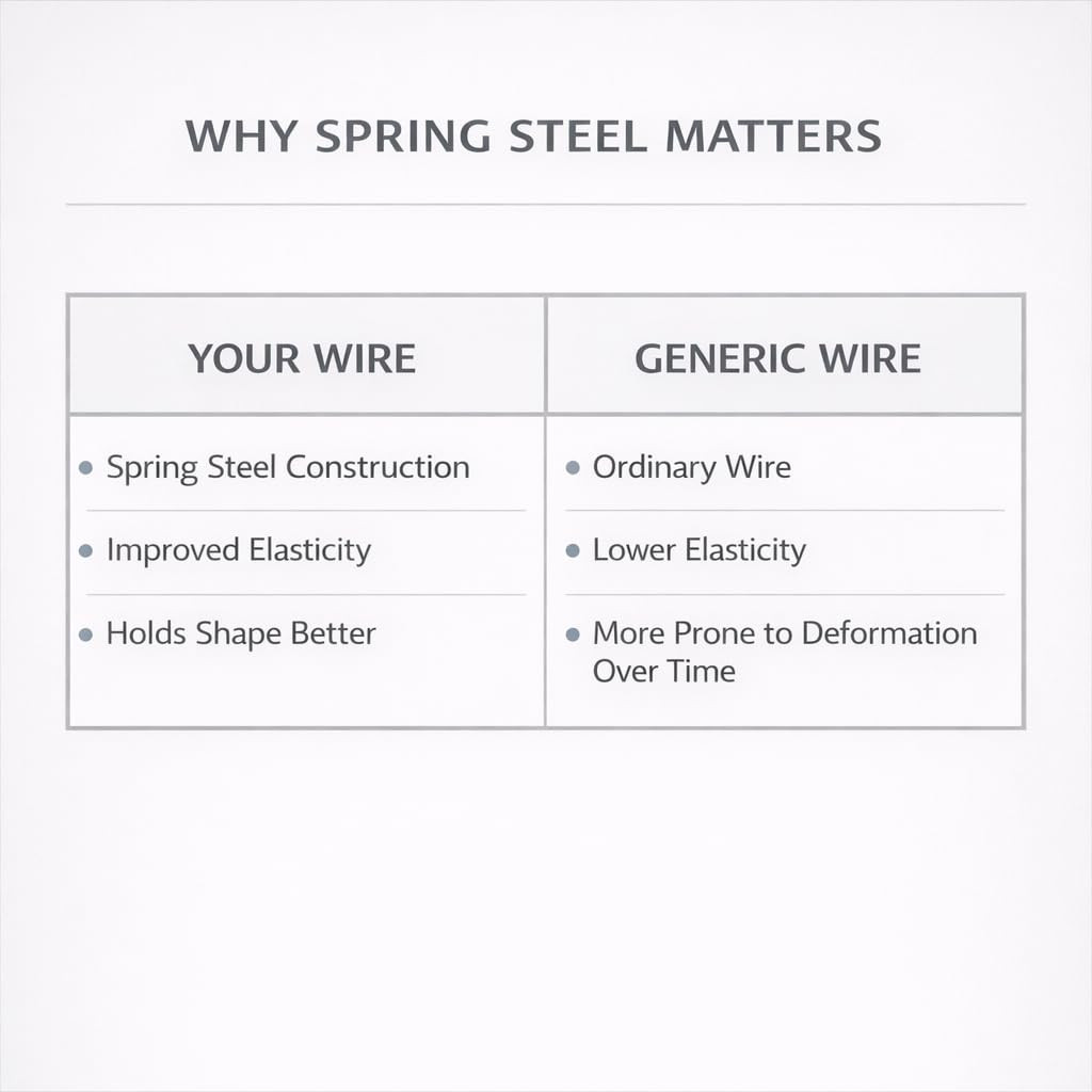 Insulation Support Wire 16 Inch, 50 PCS Spring Steel Insulation Rods for 16″ On-