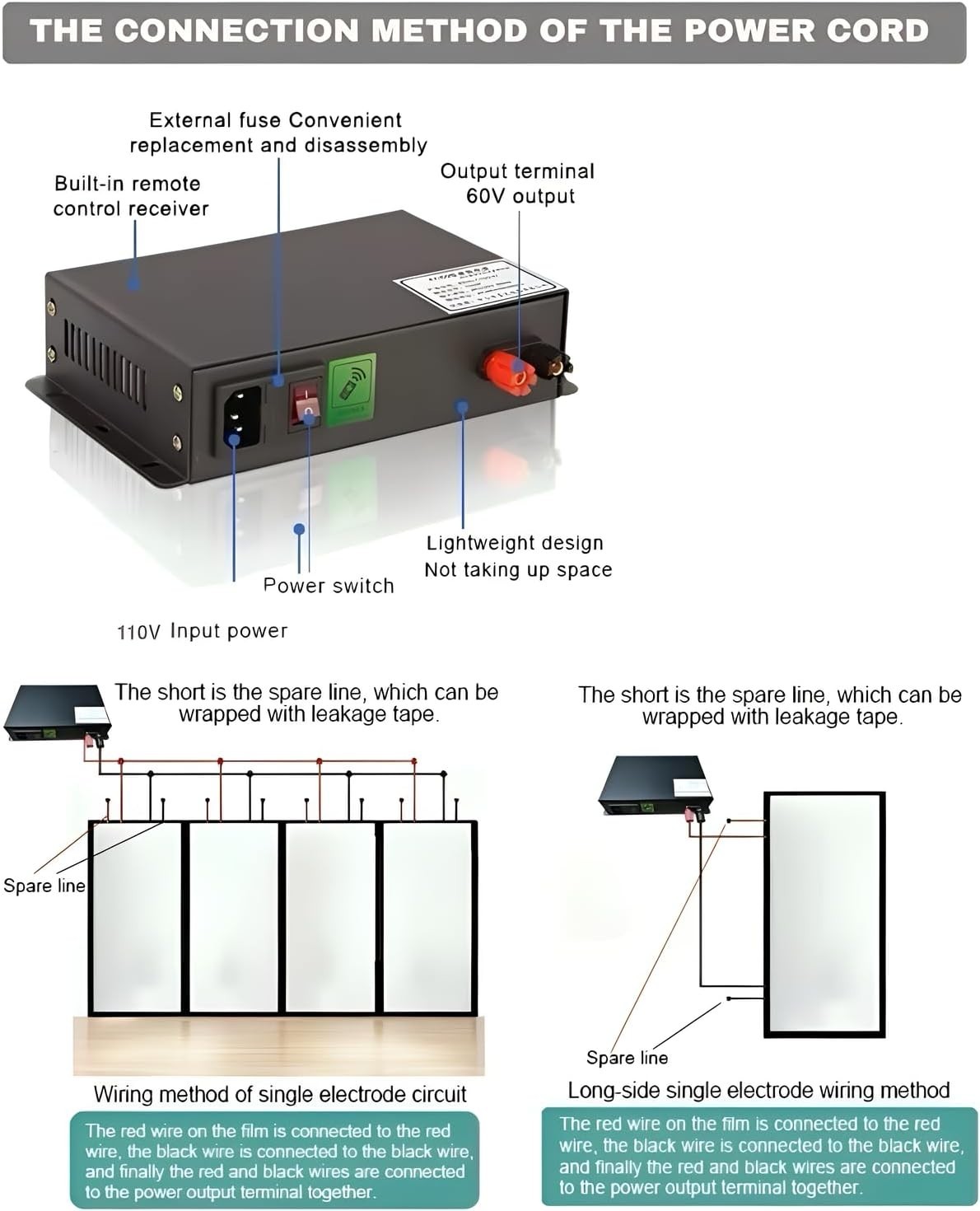 Smart Film – PDLC Smart Film – Switchable Adhesive Smart Film, Smart Tint